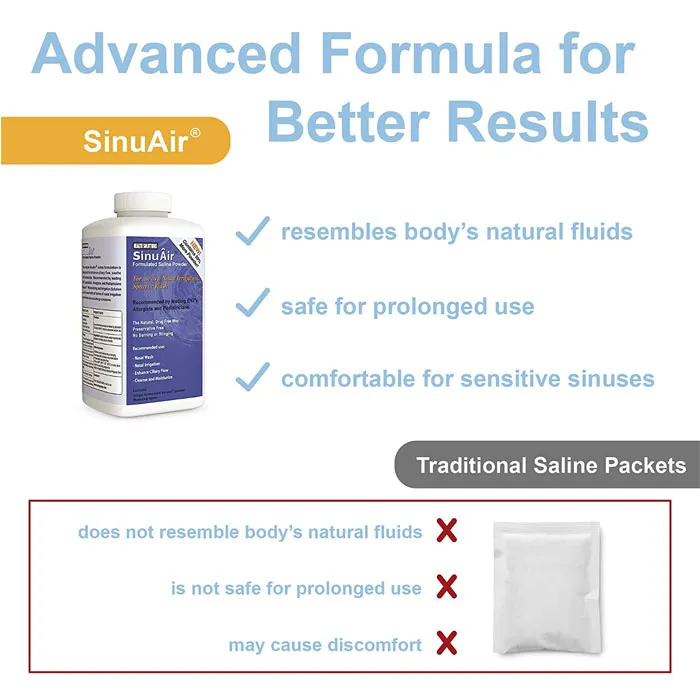 Muối bột rửa mũi SinuAir - 120 suất rửa mũi -Lọ 300gr - Ảnh 8