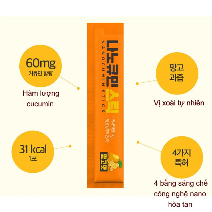 Thanh thạch nghệ Hyunjun Shin Nanocumin – Hàn Quốc – Hộp 30 gói - Ảnh 4